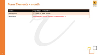 Form Elements - month
31
Syntax <input type = “month”>
Description  Used to enter month
Illustration <input type="month" name="currentmonth" >
 