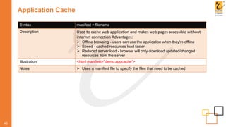 Application Cache
45
Syntax manifest = filename
Description Used to cache web application and makes web pages accessible without
internet connection Advantages:
 Offline browsing - users can use the application when they're offline
 Speed - cached resources load faster
 Reduced server load - browser will only download updated/changed
resources from the server
Illustration <html manifest="demo.appcache">
Notes  Uses a manifest file to specify the files that need to be cached
 