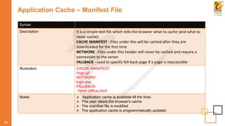 Application Cache – Manifest File
46
Syntax
Description It is a simple text file which tells the browser what to cache (and what to
never cache).
CACHE MANIFEST - Files under this will be cached after they are
downloaded for the first time
NETWORK - Files under this header will never be cached and require a
connection to the server
FALLBACK - used to specify fall-back page if a page is inaccessible
Illustration CACHE MANIFEST
/logo.gif
NETWORK:
login.asp
FALLBACK:
/html/ /offline.html
Notes  Application cache is available till the time:
 The user clears the browser's cache
 The manifest file is modified
 The application cache is programmatically updated
 