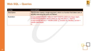 Web SQL – Queries
50
Syntax executeSql()
Description This function needs a single argument, which is a function that takes care of
actually executing the query as follows:
Illustration tx.executeSql('CREATE TABLE IF NOT EXISTS LOGS (id unique, log)');
tx.executeSql('INSERT INTO LOGS (id, log) VALUES (1, “start")');
tx.executeSql('SELECT * FROM LOGS', [], function (tx, results) { var len =
results.rows.length;
});
 