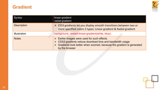 Gradient
57
Syntax linear-gradient
radial-gradient
Description  CSS3 gradients let you display smooth transitions between two or
more specified colors 2 types: Linear gradient & Radial gradient
Illustration background: -webkit-linear-gradient(white, blue);
Notes  Earlier images were used for such effects.
 CSS3 gradients reduce download time and bandwidth usage
 Gradients look better when zoomed, because the gradient is generated
by the browser
 