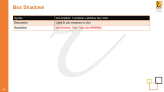 Box Shadows
66
Syntax box-shadow: h-shadow v-shadow blur color
Description Used to add shadows to divs
Illustration box-shadow: 10px 10px 5px #888888;
 