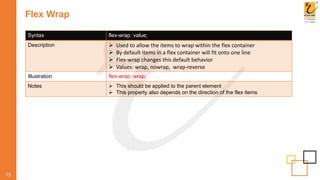 Flex Wrap
73
Syntax flex-wrap: value;
Description  Used to allow the items to wrap within the flex container
 By default items in a flex container will fit onto one line
 Flex-wrap changes this default behavior
 Values: wrap, nowrap, wrap-reverse
Illustration flex-wrap: wrap;
Notes  This should be applied to the parent element
 This property also depends on the direction of the flex items
 