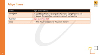 Align Items
76
Syntax align-items: values;
Description  Used to define how to align the flex items along the cross axis
 Values: flex-start, flex-end, center, stretch and baseline
Illustration align-items: flex-start;
Notes  This should be applied to the parent element
 