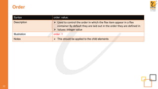 Order
77
Syntax order: value;
Description  Used to control the order in which the flex item appear in a flex
container By default they are laid out in the order they are defined in
 Values: integer value
Illustration order: 1
Notes  This should be applied to the child elements
 