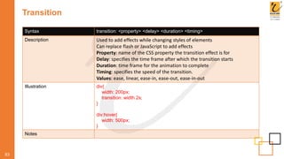 Transition
83
Syntax transition: <property> <delay> <duration> <timing>
Description Used to add effects while changing styles of elements
Can replace flash or JavaScript to add effects
Property: name of the CSS property the transition effect is for
Delay: specifies the time frame after which the transition starts
Duration: time frame for the animation to complete
Timing: specifies the speed of the transition.
Values: ease, linear, ease-in, ease-out, ease-in-out
Illustration div{
width: 200px;
transition: width 2s;
}
div:hover{
width: 500px;
}
Notes
 