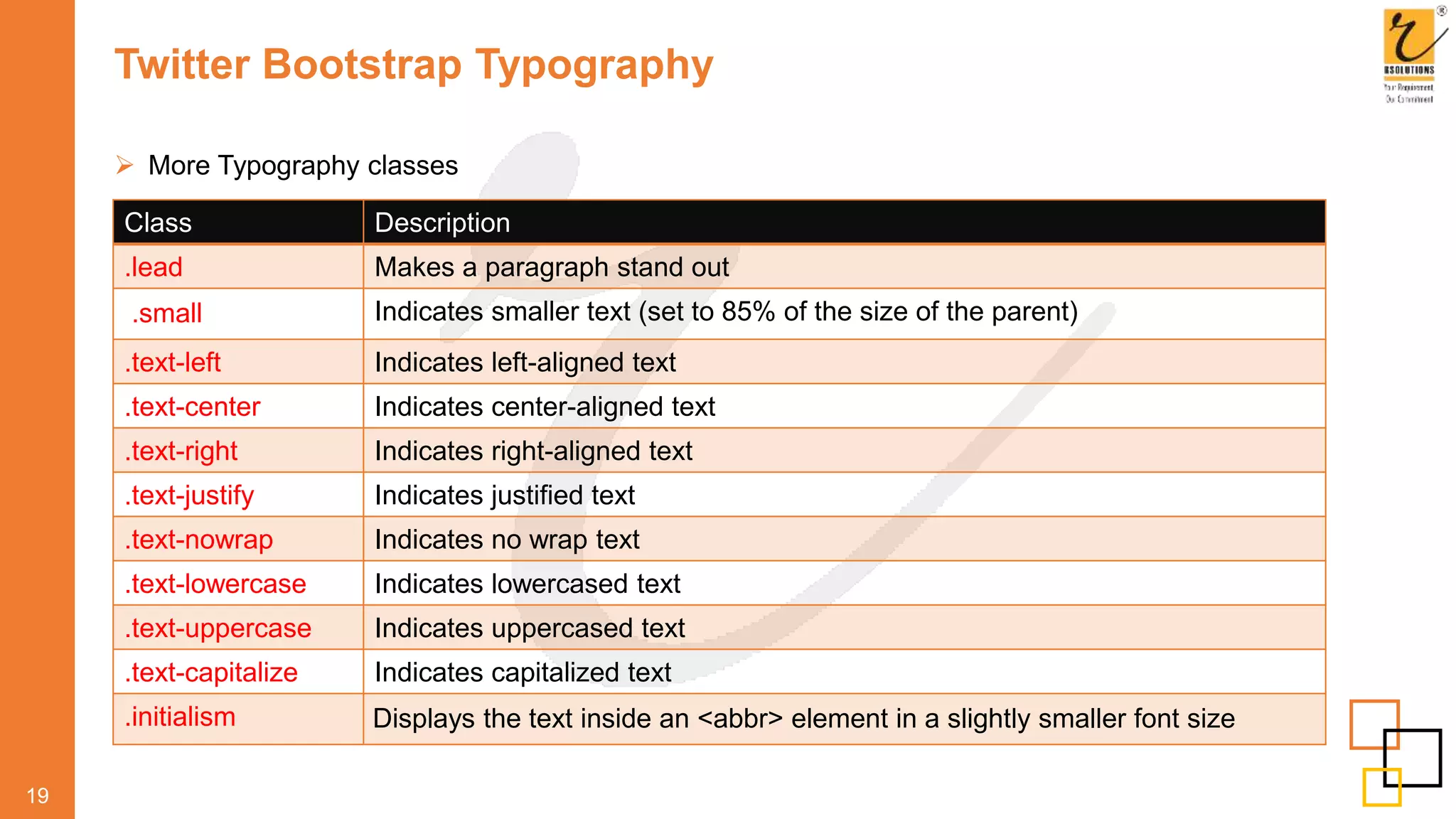 Twitter Bootstrap Typography
 More Typography classes
19
Class Description
.lead Makes a paragraph stand out
.small Indicates smaller text (set to 85% of the size of the parent)
.text-left Indicates left-aligned text
.text-center Indicates center-aligned text
.text-right Indicates right-aligned text
.text-justify Indicates justified text
.text-nowrap Indicates no wrap text
.text-lowercase Indicates lowercased text
.text-uppercase Indicates uppercased text
.text-capitalize Indicates capitalized text
.initialism Displays the text inside an <abbr> element in a slightly smaller font size
 