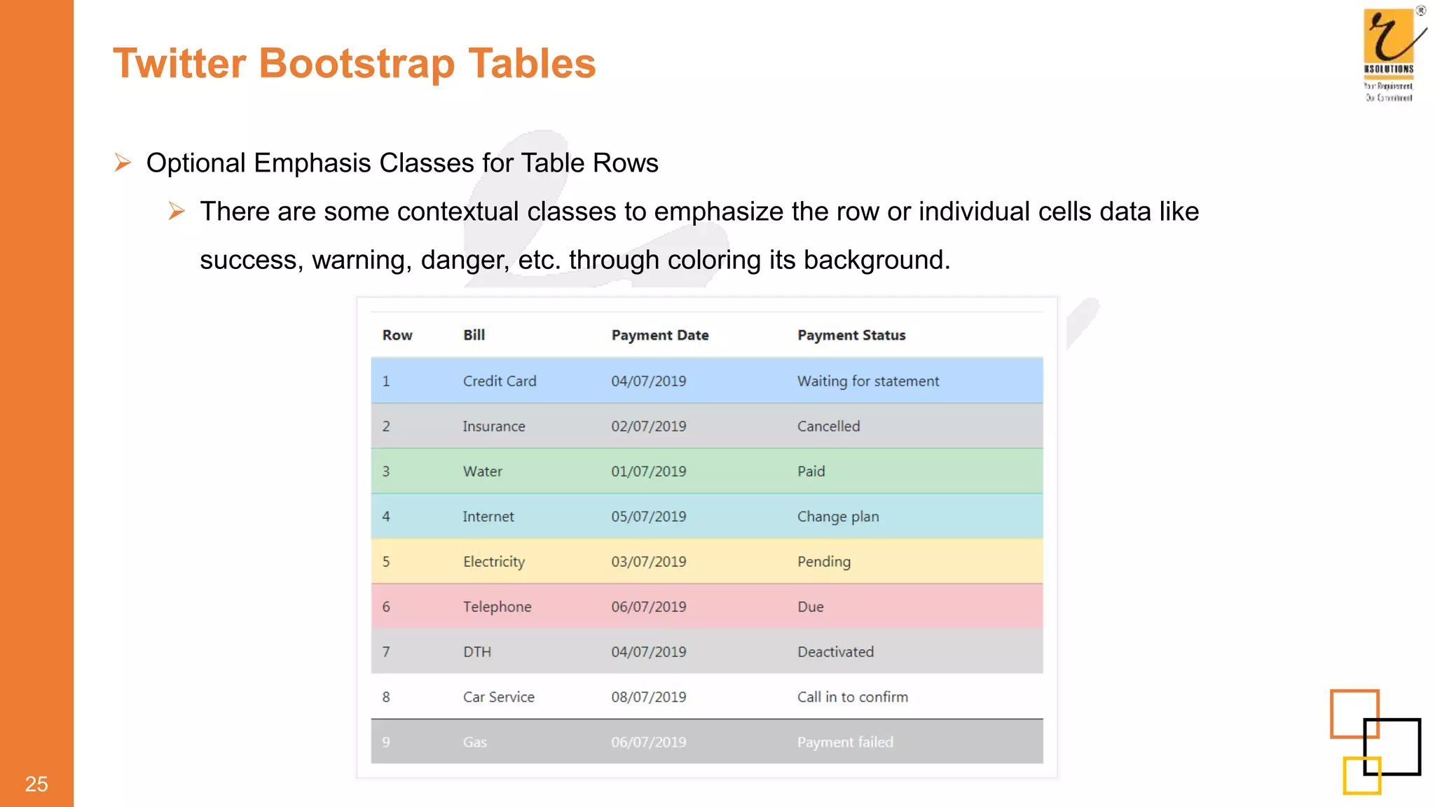 Twitter Bootstrap Tables
 Optional Emphasis Classes for Table Rows
 There are some contextual classes to emphasize the row or individual cells data like
success, warning, danger, etc. through coloring its background.
25
 