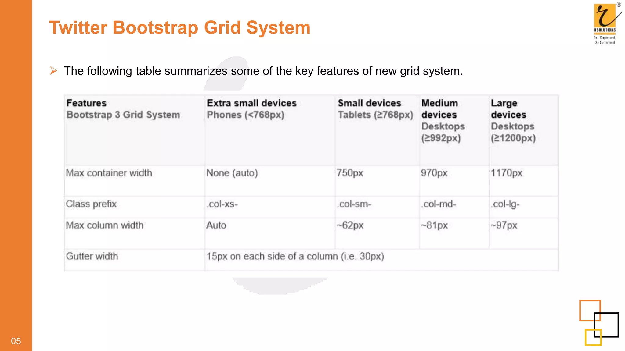 Twitter Bootstrap Grid System
 The following table summarizes some of the key features of new grid system.
05
 