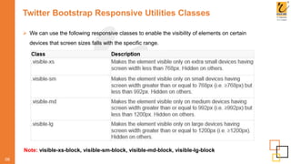 Twitter Bootstrap Responsive Utilities Classes
 We can use the following responsive classes to enable the visibility of elements on certain
devices that screen sizes falls with the specific range.
08
Note: visible-xs-block, visible-sm-block, visible-md-block, visible-lg-block
 