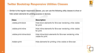 Twitter Bootstrap Responsive Utilities Classes
 Similar to the regular responsive classes, you can use the following utility classes to show or
hide certain elements for printing purpose or devices.
10
 
