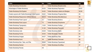 Index No Index No
Twitter Bootstrap Introduction 01 Twitter Bootstrap Breadcrumbs 49
Advantages of Twitter Bootstrap 02-03 Twitter Bootstrap Pagination 50-51
Twitter Bootstrap Grid System 04-05 Twitter Bootstrap Labels and Badges 52-54
Create Layouts with Twitter Bootstrap 3 Grid System 06-07 Twitter Bootstrap Progress Bars 55
Twitter Bootstrap Responsive Utilities Classes 08-10 Twitter Bootstrap Miscellaneous 56
Twitter Bootstrap Fixed Layout 11 Twitter Bootstrap Buttons 57-58
Twitter Bootstrap Fluid Layout 12 Twitter Bootstrap Dropdowns 59
Twitter Bootstrap Typography 13-20 Twitter Bootstrap Tooltips 60
Twitter Bootstrap Tables 21-25 Twitter Bootstrap Popovers 61
Twitter Bootstrap Lists 26-28 Twitter Bootstrap Alerts 62
Twitter Bootstrap Forms 29-35 Twitter Bootstrap Modals 63
Twitter Bootstrap Images 36-37 Twitter Bootstrap Tabs 64
Twitter Bootstrap Icons 38 Twitter Bootstrap Carousel 65
Twitter Bootstrap Nav: Tabs, and Pills 39-42 Twitter Bootstrap Typeahead 66
Twitter Bootstrap Navbar 43-47 Twitter Bootstrap ScrollSpy 67
Twitter Bootstrap Panels 48
 