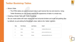 Twitter Bootstrap Tables
 What is Table
 The HTML tables are used to present data in grid manner like row and columns. Using
Twitter Bootstrap you can greatly improve the appearance of table in a simple way
 Creating a Simple Table with Twitter Bootstrap
 We can create tables with basic styling that has horizontal dividers and small cell padding (8px
by default), by just adding the Bootstrap's class .table to the <table> element.
21
 