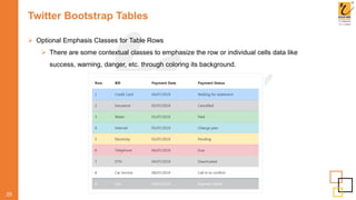 Twitter Bootstrap Tables
 Optional Emphasis Classes for Table Rows
 There are some contextual classes to emphasize the row or individual cells data like
success, warning, danger, etc. through coloring its background.
25
 