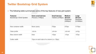 Twitter Bootstrap Grid System
 The following table summarizes some of the key features of new grid system.
05
 