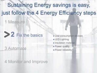 2 Fix the basics
4 Monitor and Improve
1 Measure
3 Automate
● Low consumption devices
● LED Lighting
● Insulation material
● Power quality
● Power reliability
Sustaining Energy savings is easy,
just follow the 4 Energy Efficiency steps
 