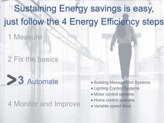 ● Building Management Systems
● Lighting Control Systems
● Motor control systems
● Home control systems
● Variable speed drive
3 Automate
4 Monitor and Improve
1 Measure
2 Fix the basics
Sustaining Energy savings is easy,
just follow the 4 Energy Efficiency steps
 