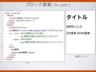 ブロック要素( div, span )
画面イメージ
html
17
 