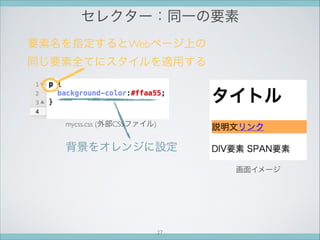 セレクター：同一の要素
要素名を指定するとWebページ上の
同じ要素全てにスタイルを適用する
画面イメージ
背景をオレンジに設定
mycss.css (外部CSSファイル)
27
 