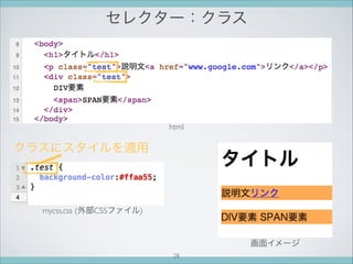 セレクター：クラス
画面イメージ
html
クラスにスタイルを適用
mycss.css (外部CSSファイル)
28
 