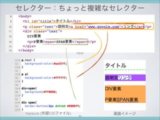 セレクター：ちょっと複雑なセレクター
mycss.css (外部CSSファイル) 画面イメージ
html
30
 