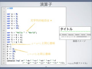 演算子
画面イメージ
myjs.js(外部ファイル)
文字列の結合は +
a = a+1; と同じ意味
c = c+3; と同じ意味
38
 