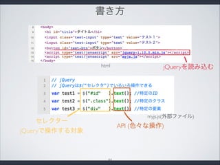 書き方
jQueryを読み込む
セレクター
jQueryで操作する対象
API (色々な操作)
html
myjs.js(外部ファイル)
44
 