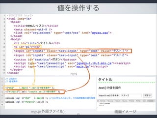 値を操作する
画面イメージmyjs.js(外部ファイル)
html
45
 