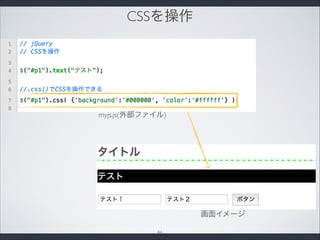 CSSを操作
画面イメージ
myjs.js(外部ファイル)
46
 