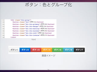 ボタン：色とグループ化
画面イメージ
html
56
 