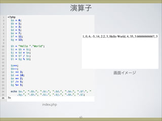 演算子
画面イメージ
index.php
65
 