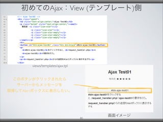 初めてのAjax：View (テンプレート)側
80
画面イメージ
views/templates/ajax.tpl
このボタンがクリックされたら
サーバーからメッセージを
取得してAlertボックスに表示したい。
 