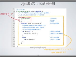 Ajax演習2：JavaScript側
public/javascripts/myjs.js
90
#btn-ajax-test01をクリックすると
ajax_post()を実行
送信するデータ
 