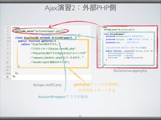 Ajax演習2：外部PHP側
92
libs/ajax-test02.php getInfo()メソッドは単純に
文字列をリターンする
ActionWrapperクラスを継承
libs/actionwrapper.php
 
