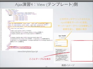 Ajax演習4：View (テンプレート)側
97
画面イメージ
views/templates/ajax.tpl
このボタンがクリックされたら
inputの値をサーバーに送信。
サーバーはデータベースを検索して
結果を返し、画面に表示
ここにテーブルを表示
 