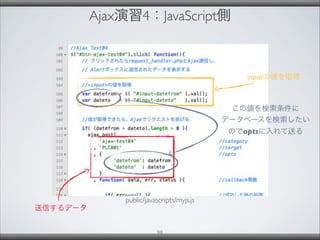 Ajax演習4：JavaScript側
public/javascripts/myjs.js
98
送信するデータ
inputの値を取得
この値を検索条件に
データベースを検索したい
のでoptsに入れて送る
 