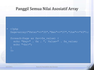 Web_Development_Fundamental_Teori_Per4 2.pptx