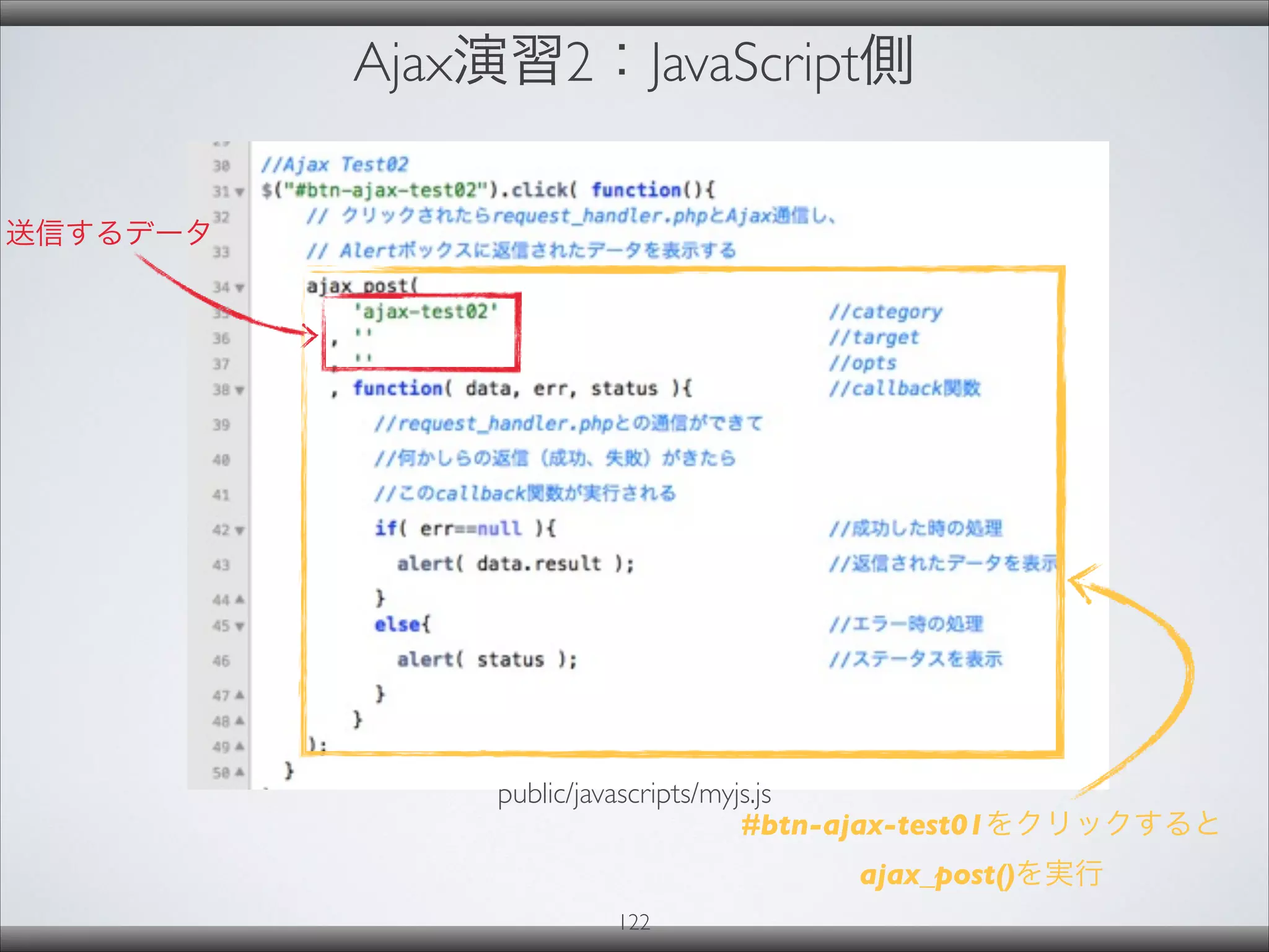 Ajax演習2：JavaScript側
public/javascripts/myjs.js
122
#btn-ajax-test01をクリックすると
ajax_post()を実行
送信するデータ
 