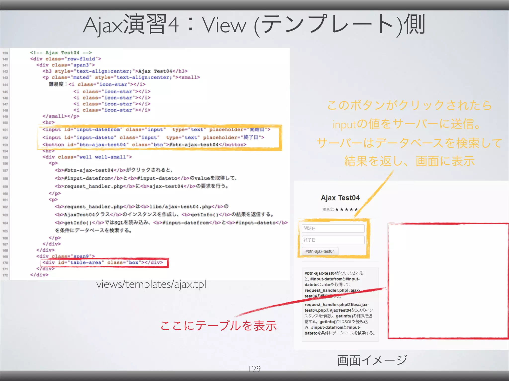 Ajax演習4：View (テンプレート)側
129
画面イメージ
views/templates/ajax.tpl
このボタンがクリックされたら
inputの値をサーバーに送信。
サーバーはデータベースを検索して
結果を返し、画面に表示
ここにテーブルを表示
 