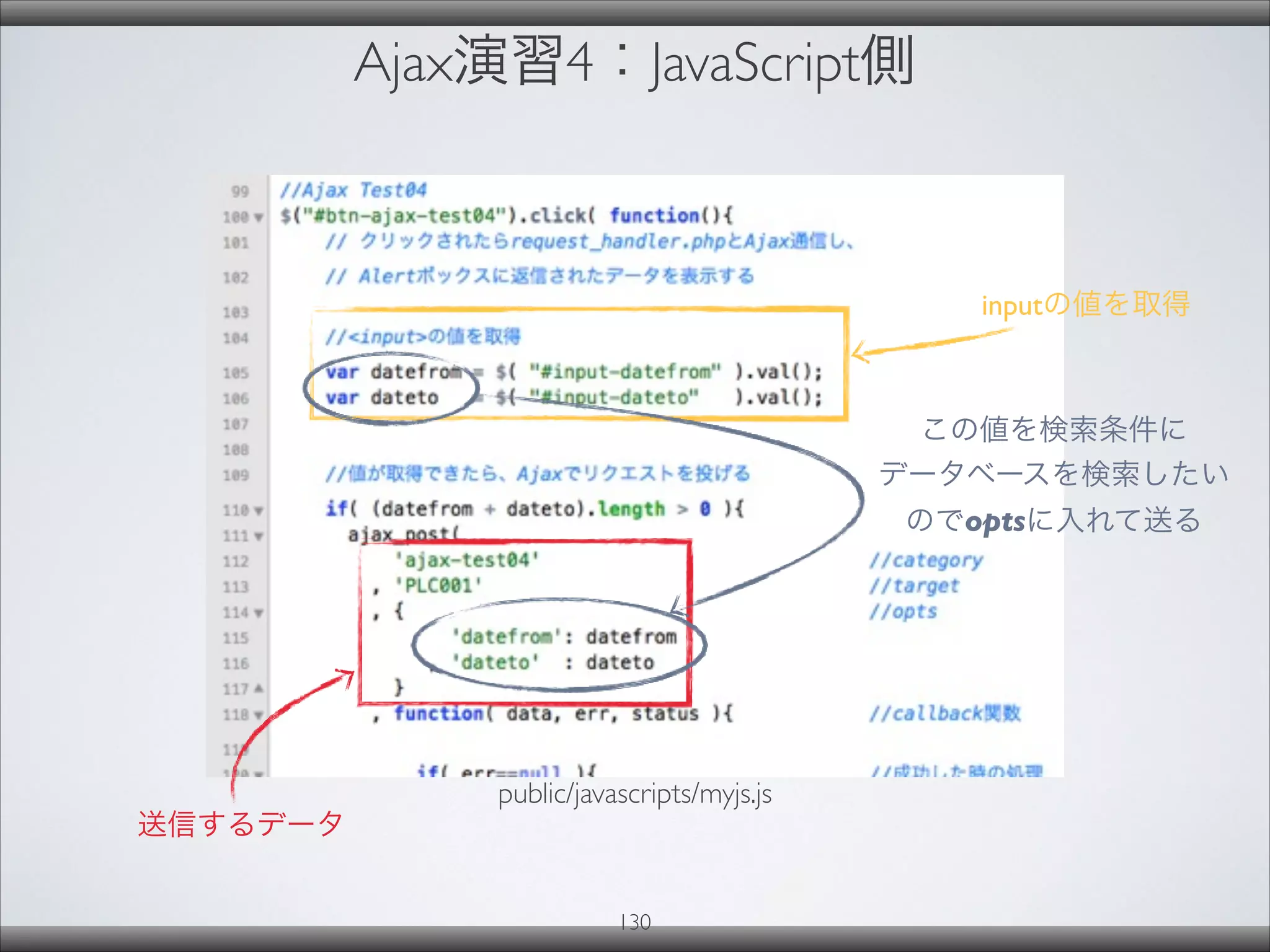 Ajax演習4：JavaScript側
public/javascripts/myjs.js
130
送信するデータ
inputの値を取得
この値を検索条件に
データベースを検索したい
のでoptsに入れて送る
 