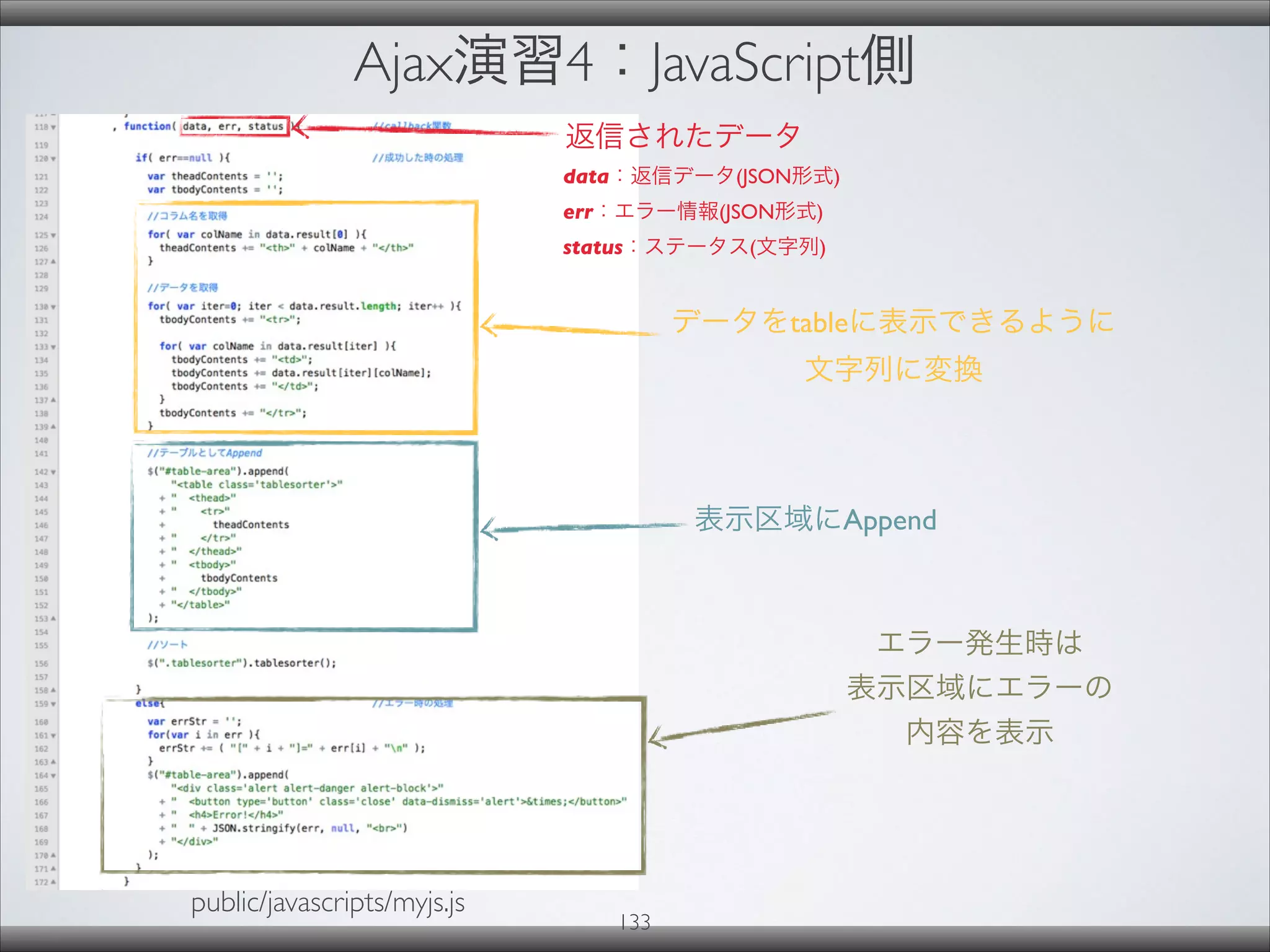 Ajax演習4：JavaScript側
public/javascripts/myjs.js
133
返信されたデータ
data：返信データ(JSON形式)
err：エラー情報(JSON形式)
status：ステータス(文字列)
データをtableに表示できるように
文字列に変換
表示区域にAppend
エラー発生時は
表示区域にエラーの
内容を表示
 