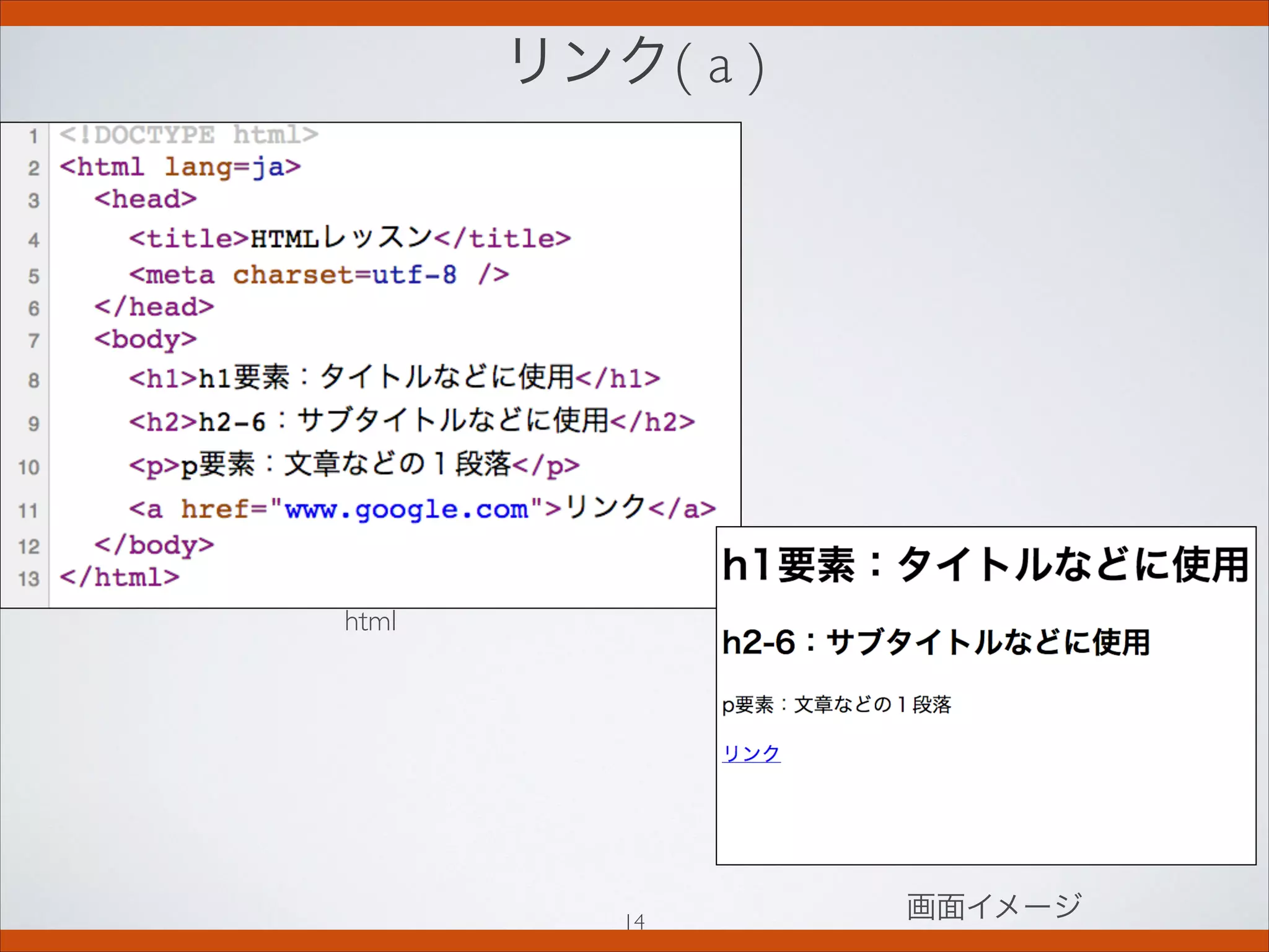 リンク( a )
画面イメージ
html
14
 