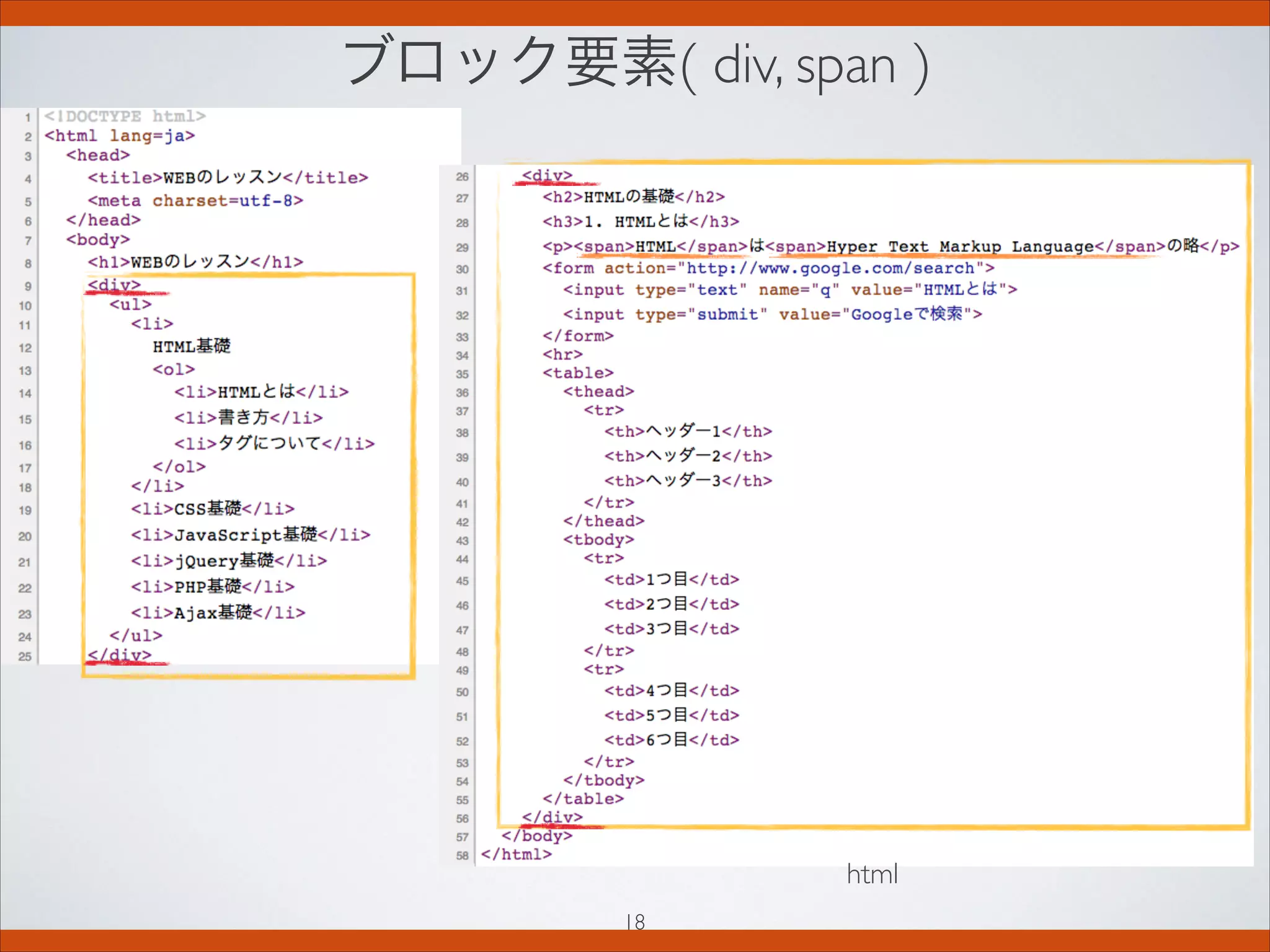 ブロック要素( div, span )
html
18
 