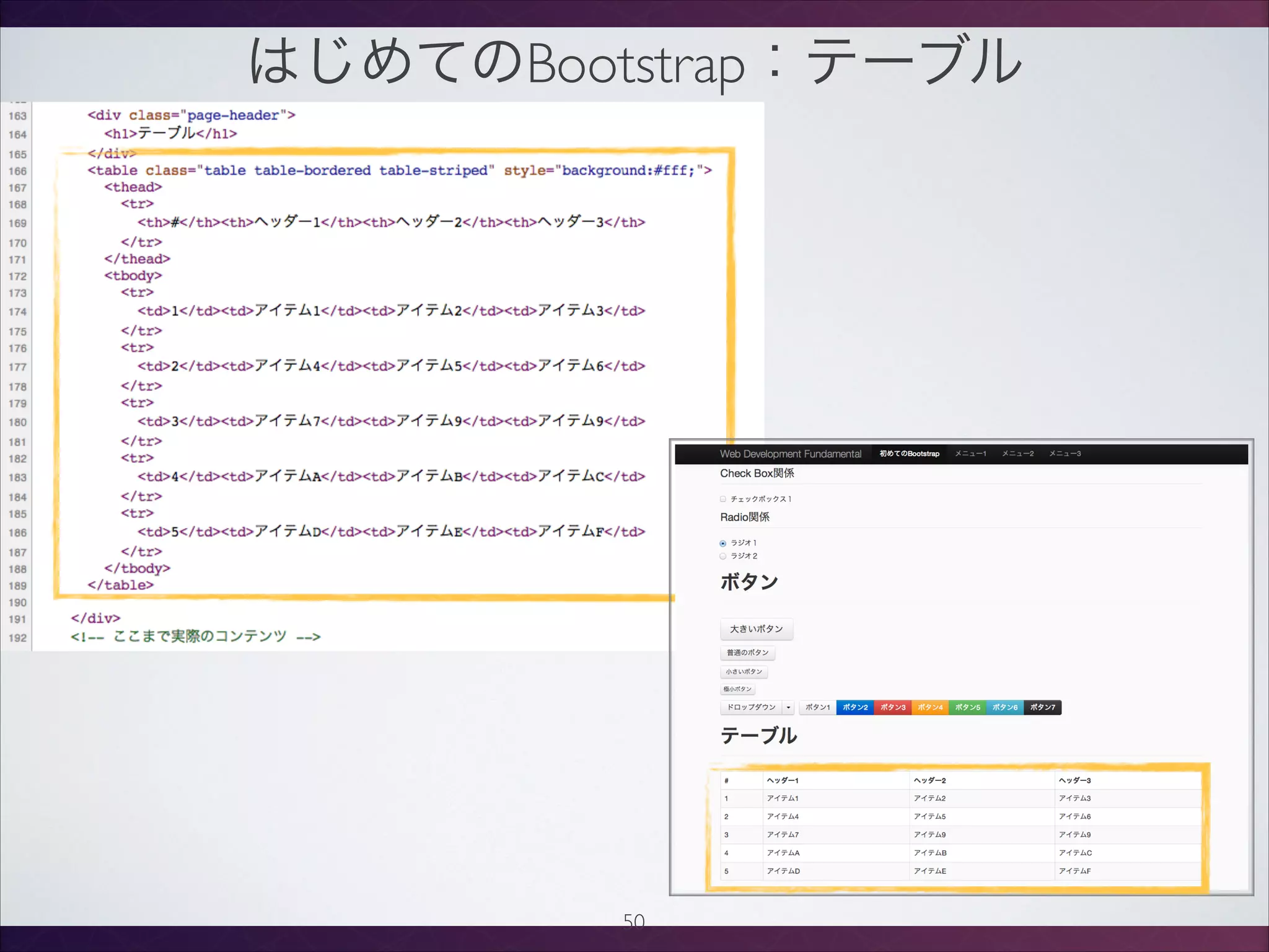 はじめてのBootstrap：テーブル
50
 
