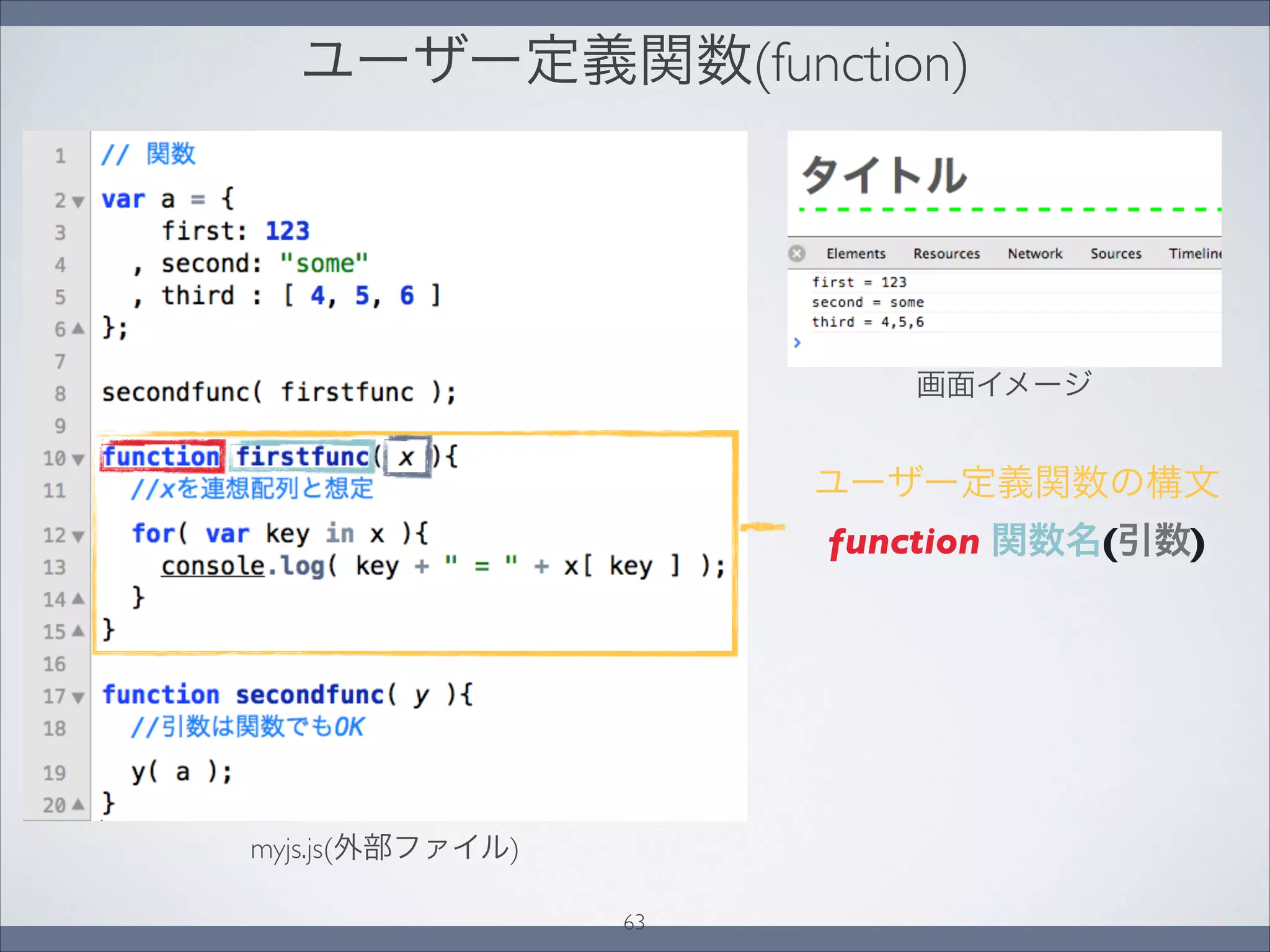 ユーザー定義関数(function)
画面イメージ
myjs.js(外部ファイル)
ユーザー定義関数の構文
function 関数名(引数)
63
 