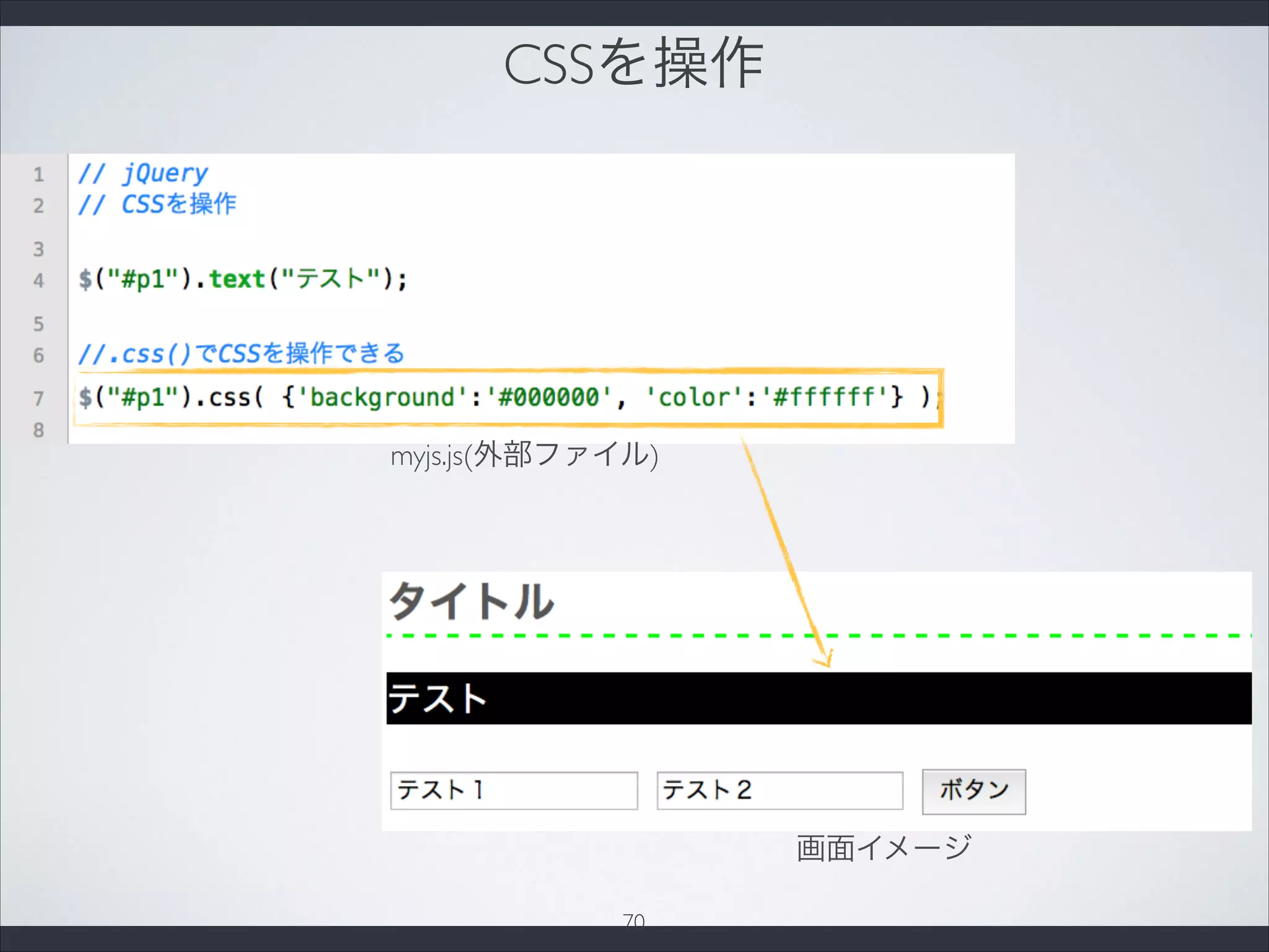 CSSを操作
画面イメージ
myjs.js(外部ファイル)
70
 