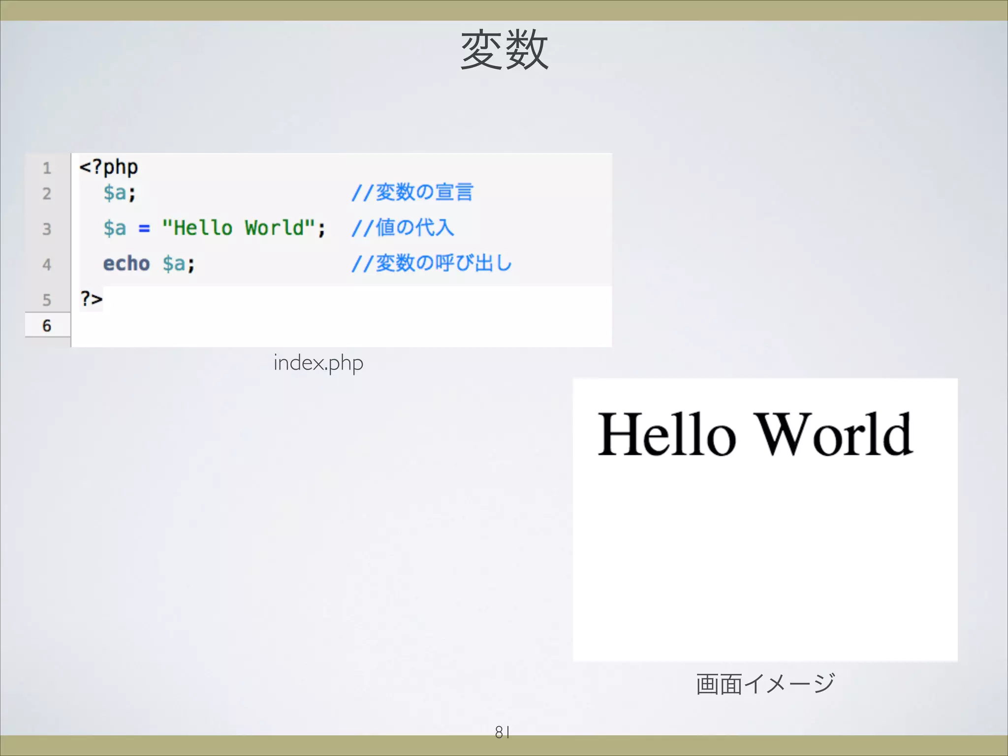 変数
画面イメージ
index.php
81
 