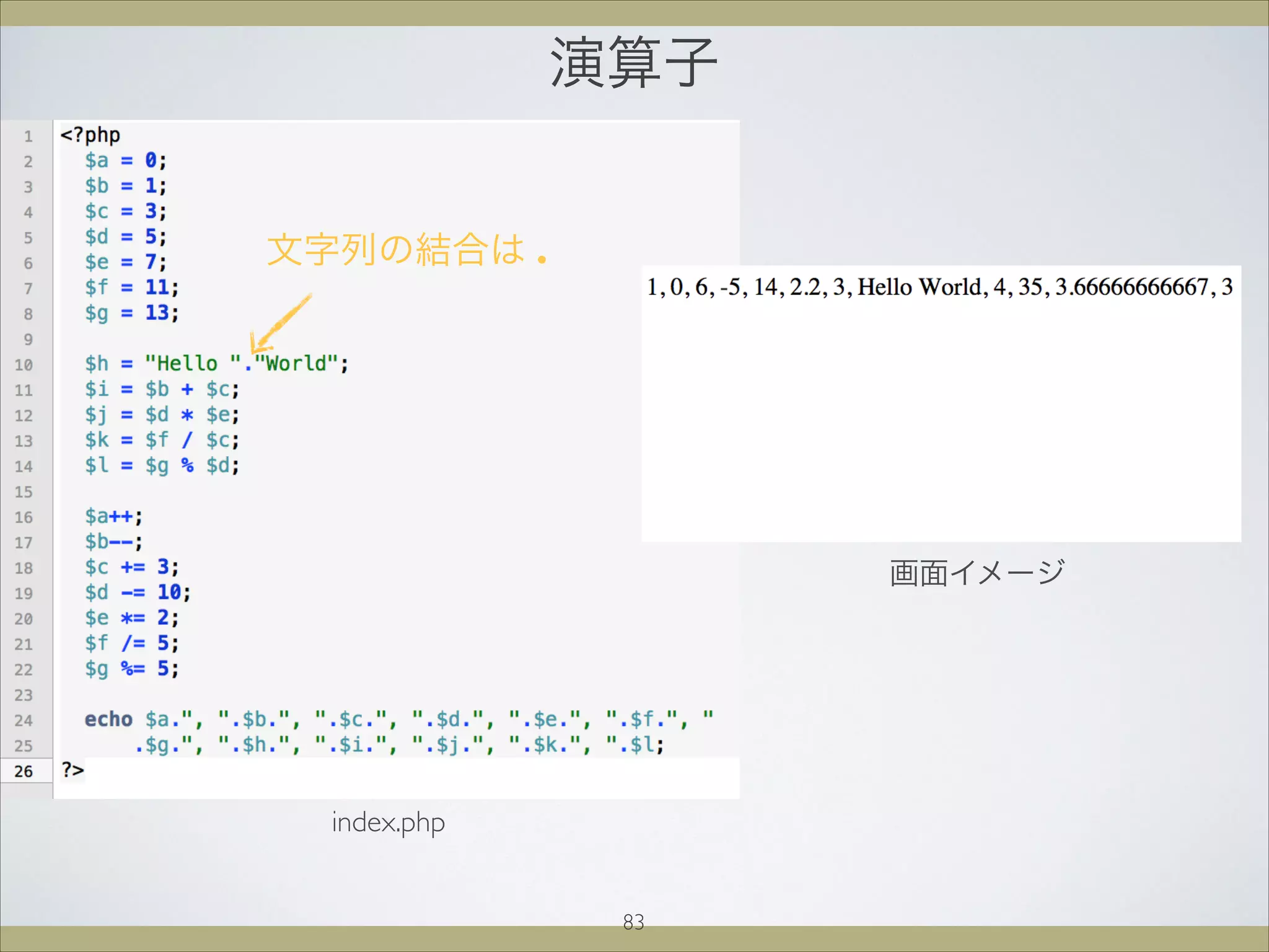 演算子
画面イメージ
index.php
83
文字列の結合は .
 
