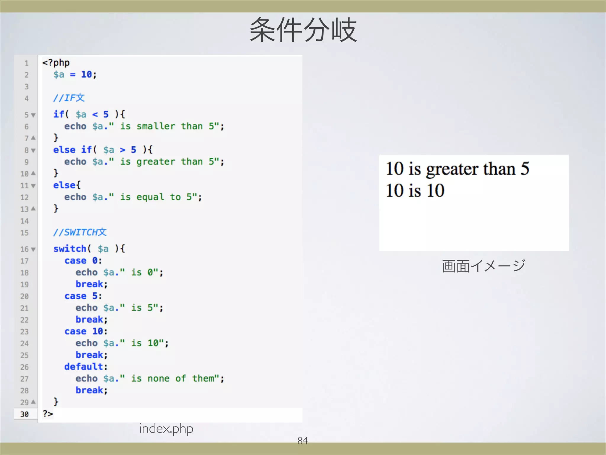 条件分岐
画面イメージ
index.php
84
 