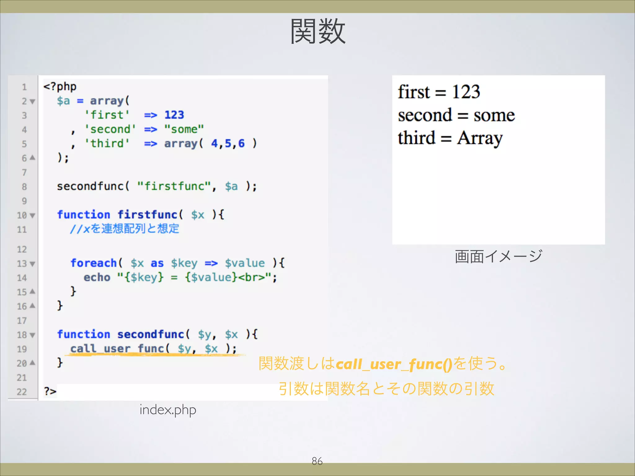 関数
画面イメージ
index.php
関数渡しはcall_user_func()を使う。
引数は関数名とその関数の引数
86
 